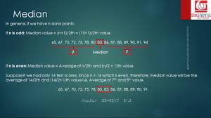 Basics Of Statistics Mean Median Mode Youtube