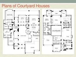 Collection by ernestine lindsey • last updated 4 hours ago. Courtyard House Style