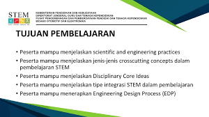 We did not find results for: Karakteristik Stem Drs Riadi Nugroho M Pd Pengawas Smk Ppt Download