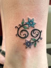 Like mine the ram horns :) aries :) can i emphasize the word want. Cancer Astrology Symbol Tattoo