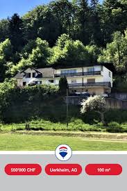 Pin Auf Immobilien Von Remax Switzerland
