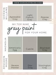 Gun metal, iron mountain, granite, amherst gray, kendall charcoal, bear creek this small amount of research is a great investment to get the best gray paint colors for your rooms. The Best Gray Paint Colors