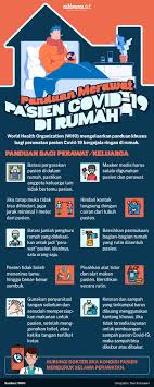 Mereka Yang Berjuang Sendirian Melawan Covid 19