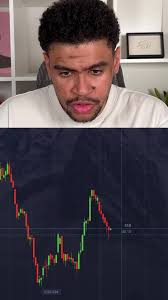 Forex Breakout Kings Jerome Micheals