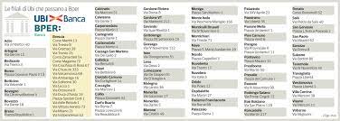 Servizi di cassa allo sportello accesso libero per tutte le filiali del banco. Le 93 Filiali Ubi Che Passano A Bper Corriere It
