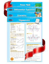 mathematics charts high school math quick reference guides 4 chart bundle