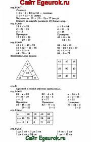 алгебра и начала математического анализа 10 класс мордкович решебник Reshebnik Didakticheskie Materialy Po Fizike 6 9 Slesar I Poddubskij Word Search Puzzle Periodic Table