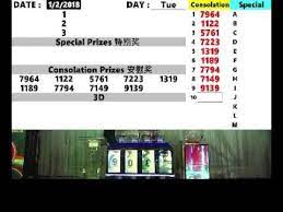 Niubi8 4d Result 2 1 2018 Youtube