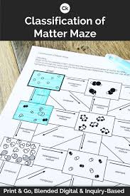 A molecule and a compound. 900 Chemistry Ideas In 2021 Chemistry Teaching Chemistry Teaching Science