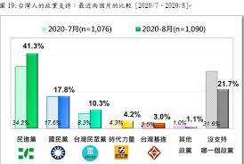 康存摺 閱讀專區 臨床試驗專區 出國報告專區 退休員工服務網 同意書簽署數位化推動專區 中榮病友會專區 權利宣告 惠康基金會 廉政園地 提升多元性. S5 éŠæˆ²é¤¨