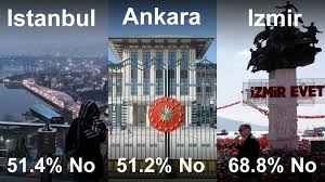 Get useful information about istanbul and ankara to organize your journey. Turkey Referendum Erdogan Dismisses Criticism By Monitors Bbc News