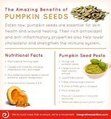 Pin On Healthy