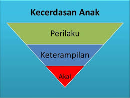 Berikut adalah salah satu contoh abstrak dengan judul karya ilmiahnya dampak facebook dan kegiatan organisasi terhadap ipk sebagai acuan anda untuk membuat abstrak. Contoh Abstrak Olahraga James Horner Unofficial