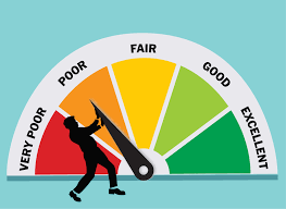Your credit score doesn't factor in whether you're approved for the credit card or not, but making the application can have a negative affect on your credit the key to making sure your credit cards don't hurt your credit score is to keep them open and active, in good standing, and with low balances. Low Credit Score Experian Uses Cellphone And Utility Bills To Improve It The New York Times