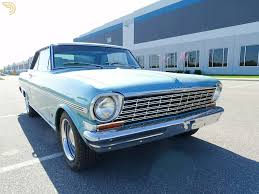 Image result for Silver Blue 1963 Nova