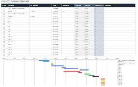 Select the process category within the window that pops up and pick the graphic type that you want to use for your word timeline. How To Make A Timeline In Excel Template Tutorial Smartsheet