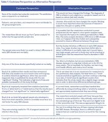 Image result for Group B Streptococcus Prophylaxis