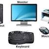 Why should we learn about computer parts? Https Encrypted Tbn0 Gstatic Com Images Q Tbn And9gcs Oey8cxqk7 Sa4jrss369oxz9x Dhqayxojkfkxsnpwej6rpl Usqp Cau
