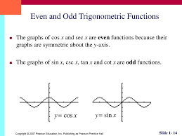 A function is even when. How To Determine Even And Odd Trigonometric Functions