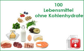 Liste100 Lebensmittel Ohne Kohlenhydrate Gesunde Rezepte Vegane Lowcarb Lebensmittel Ohne Kohlenhydrate Kohlenhydratarme Lebensmittel Lebensmittel