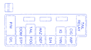 Chevrolet tracker 2002 steering column electrical circuit wiring diagram chevrolet blazer 4wd 1996 inside electrical circuit wiring diagram chevrolet impala 2000 left. 2002 Geo Tracker Fuse Box Wiring Diagram Stale Usage C Stale Usage C Agriturismoduemadonne It