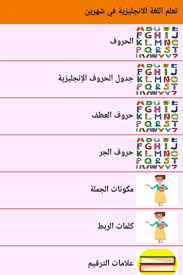 تعلم اللغة الانجليزية في شهرين For Android Apk Download