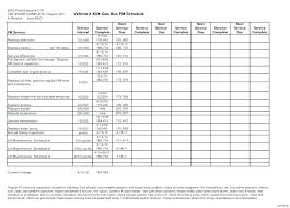Preventive maintenance schedule for machine shop pdf format. Ups Preventive Maintenance Checklist Template Vincegray2014