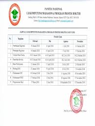 Selain itu, pilihan jawaban yang diberikan sering rancu antar jawaban sehingga membuat anda bingung dalam memilih jawaban yang paling benar. Jadwal Ukmppd 2018 Pdf
