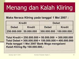Contoh soal utang dagang dan jawabannya. Contoh Soal Akuntansi Perbankan Kliring Dan Jawabannya Peranti Guru