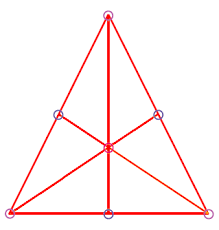 Prendiamo un triangolo qualsiasi e tracciamo le bisettrici degli angoli interni, ovvero i tre segmenti che congiungono i vertici di ogni angolo col lato opposto ad essi, e che. Formule Del Triangolo Equilatero Scuolissima Com