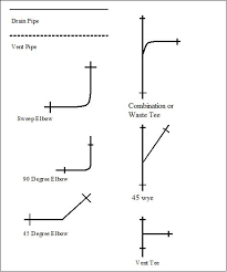 The different colour lines in this drawing represent the various plumbing pipes used. Bathroom Plumbing Diagram Explained