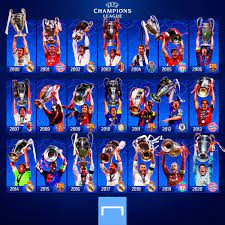 You are on uefa champions league 2020/2021 live scores page in football/europe section. Goal A Twitter Every Champions League Winning Captain Of The 21st Century Manuel Neuer Adds His Name To The List