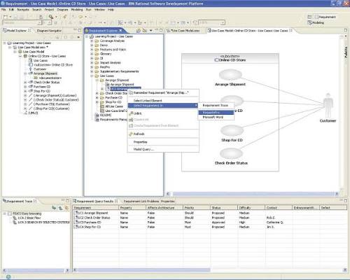 Key Features of Rational Software Architect
