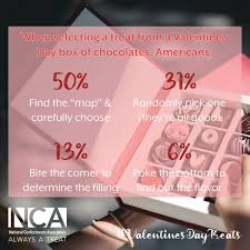 Is having a shortage of these in the country.and the result is costing lives.what are they? A Little Taste Of Some Sweet Valentine S Day Trivia