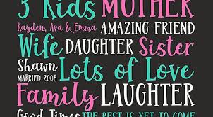 35th birthday card, 1985 birthday card,. 35th Birthday Or Any Year Unique Personalized Bday Gifts Etsy In 2021 35th Birthday Birthday Poster Birthday Ideas For Her