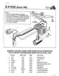 Ford tractor 8ns 12v conversion and 9n 2n wiring diagram the big surprise for many is that the 6 volt starter, solenoid, switches, ignition coil, points, and most of the wiring can remain. Grafik 600 Ford Tractor 6 Volt Wiring Diagram Hd Quality Tabledmedia Madameki Fr