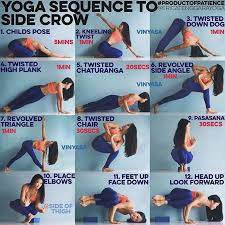 Instagram Photo By Productofpatience Jul 15 2016 At 12 17pm Utc Yoga Sequences How To Do Yoga Yoga Benefits