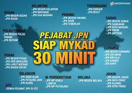 #oppatuh bersepadu polis diraja malaysia, jabatan imigresen malaysia, jabatan pendaftaran negara, malaysia, angkatan pertahanan awam malaysia dan jabatan tenaga kerja, kementerian sumber manusia telah menyerbu sebuah kilang pelupusan besi di meru, klang dan memeriksa. Proses Gantian Jabatan Pendaftaran Negara Malaysia Facebook