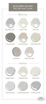 Best Grays