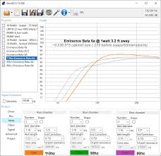 Volt Coaxial Speaker Kits