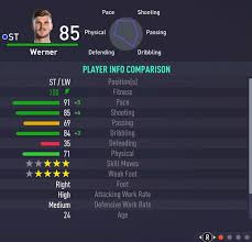 In the game fifa 21 his overall rating is 87. Timo Werner Fifa 21 Rating Werner Vs Aubameyang Player Review Fifa 21 Ultimate Team Youtube As Well As The Usual Tweaks And Updates It Sometimes Feels As Though The Team