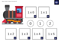 Ver más ideas sobre cuentos cortos para imprimir, cuentos cortitos, cuentos. Ejercicios De Las Tablas De Multiplicar Para Imprimir Gratis
