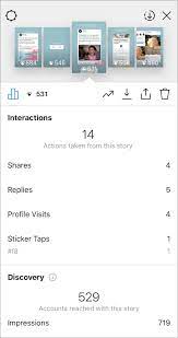 Since there are many different styles of using the app, the content of the videos. Instagram Stories Analytics Every Metric You Need To Know