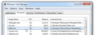 Android apps/applications error, problems, and solutions. Aom Exe Windows Process What Is It