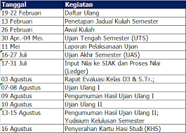 Check spelling or type a new query. Informasi Seputar Semarang Kalender Akademik Semester Genap 2017 2018 Perguruan Tinggi Di Kota Semarang