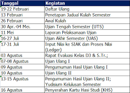 30 juli — 4 agustus 2018. Informasi Seputar Semarang Kalender Akademik Semester Genap 2017 2018 Perguruan Tinggi Di Kota Semarang