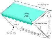 Rv Awning Repair Parts From A E And Carefree Rv Repair Camper Awnings Repair
