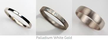 Image result for Palladium White Gold 2017 MKT