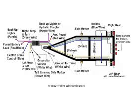 How to wire trailer lights. Trailer Wiring Diagram Truck Side Diesel Bombers