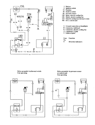 4.3 out of 5 stars 74. Volvo 740 Cooling Fan Relay Wiring Diagram Wiring Diagram Schema Fuss Shape Fuss Shape Atmosphereconcept It